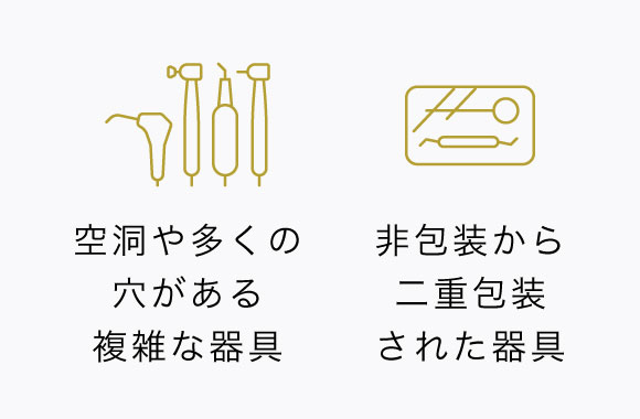 「空洞や多くの穴がある複雑な器具」「非包装から二重包装された器具」