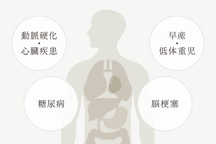 動脈硬化・心臓疾患　早産・低体重児　糖尿病　脳梗塞